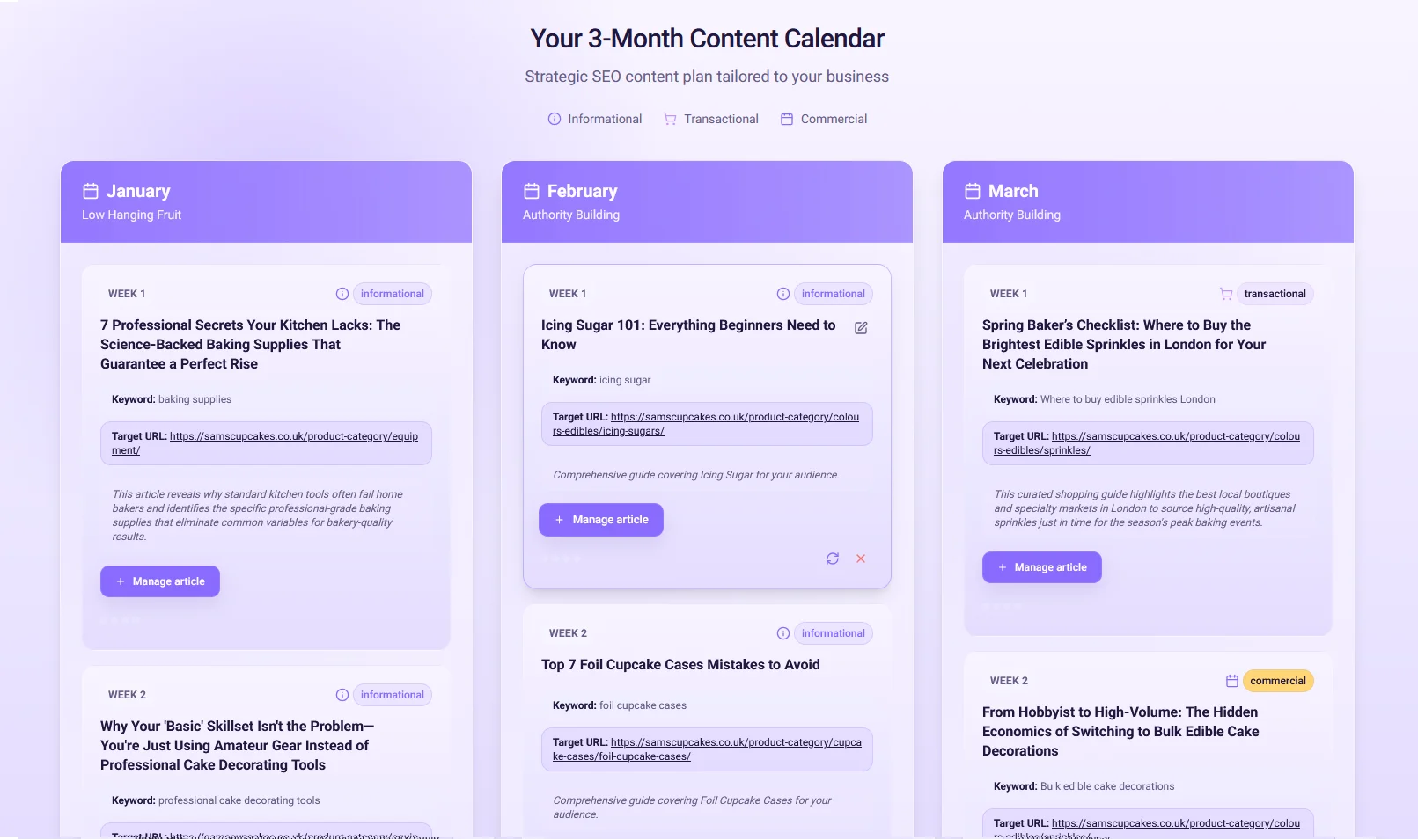 eshopSEO AI Content Calendar Dashboard